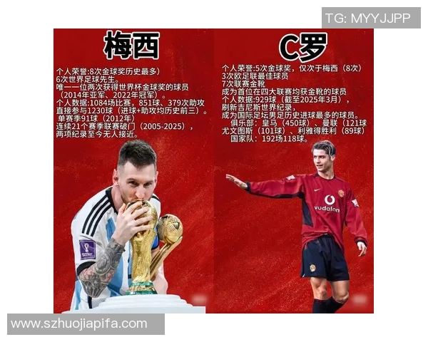 全面测评世界足球球星实力与影响力深度解析